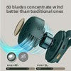 USB Portable Neck Fan